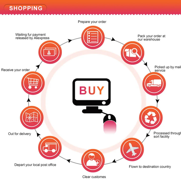 Bebird EarSight Plus I35R - Visual Ear Cleaner with HD Camera & Bendable Earpick