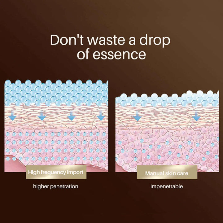 Ultrasonic Skin Scrubber – Pore Cleaner & Lifting Tool