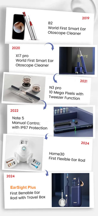 Bebird EarSight Plus I35R - Visual Ear Cleaner with HD Camera & Bendable Earpick