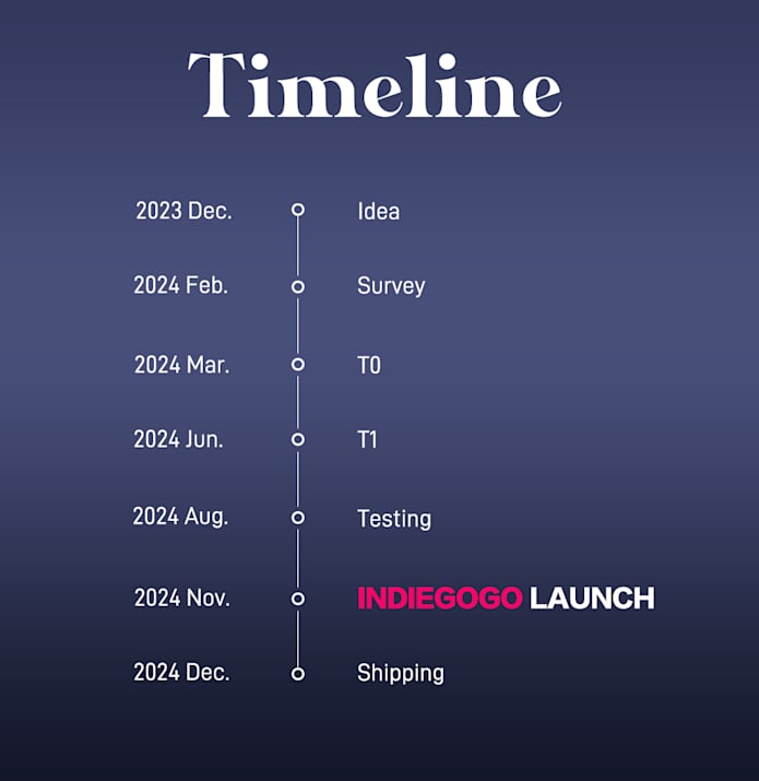 Bebird EarSight Plus I35R - Visual Ear Cleaner with HD Camera & Bendable Earpick